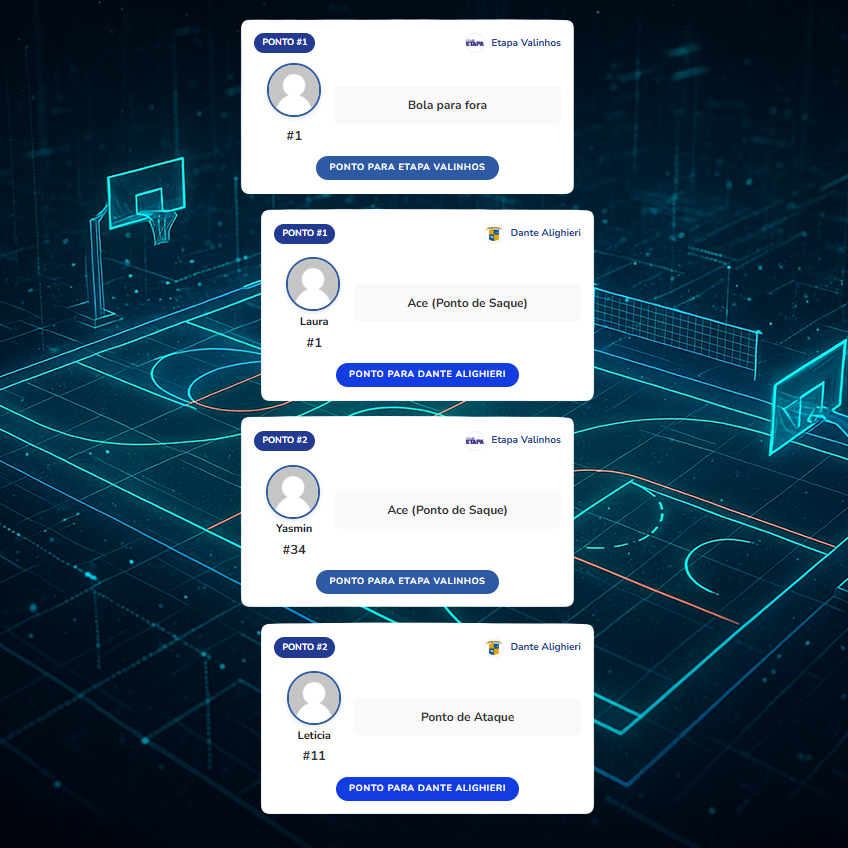 Demonstração do sistema KFF mostrando múltiplas funcionalidades